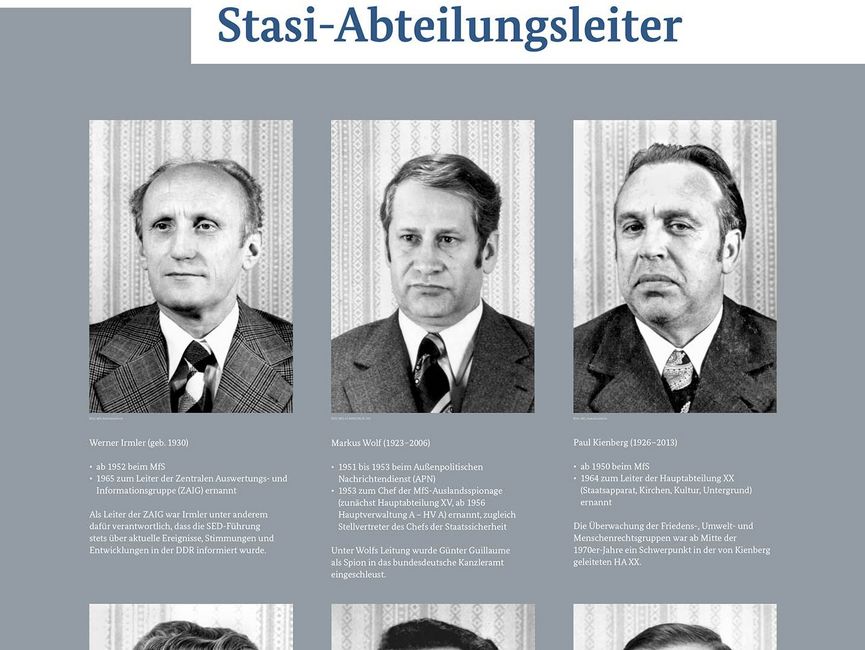Ausstellungsmodul 4 "Stasi-Abteilungsleiter"