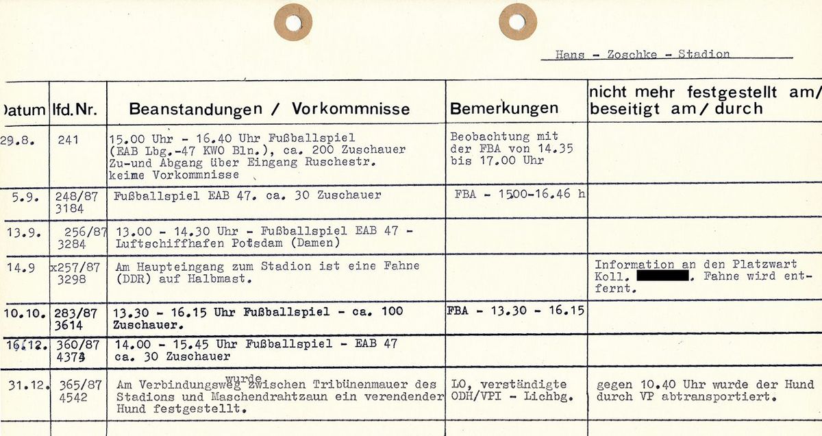 Notizen über Vorkommnisse am Hans-Zoschke-Stadion in den Monaten August bis Dezember 1987, notiert von Angehörigen des Referates Sicherung